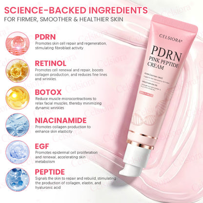 🍃Celsiora® PDRN Pink Peptide Cream