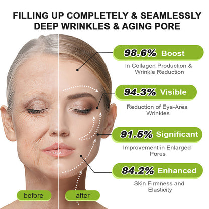 ✅ Rolimey® Vita-A Retinol Shot Wrinkle (upsell)
