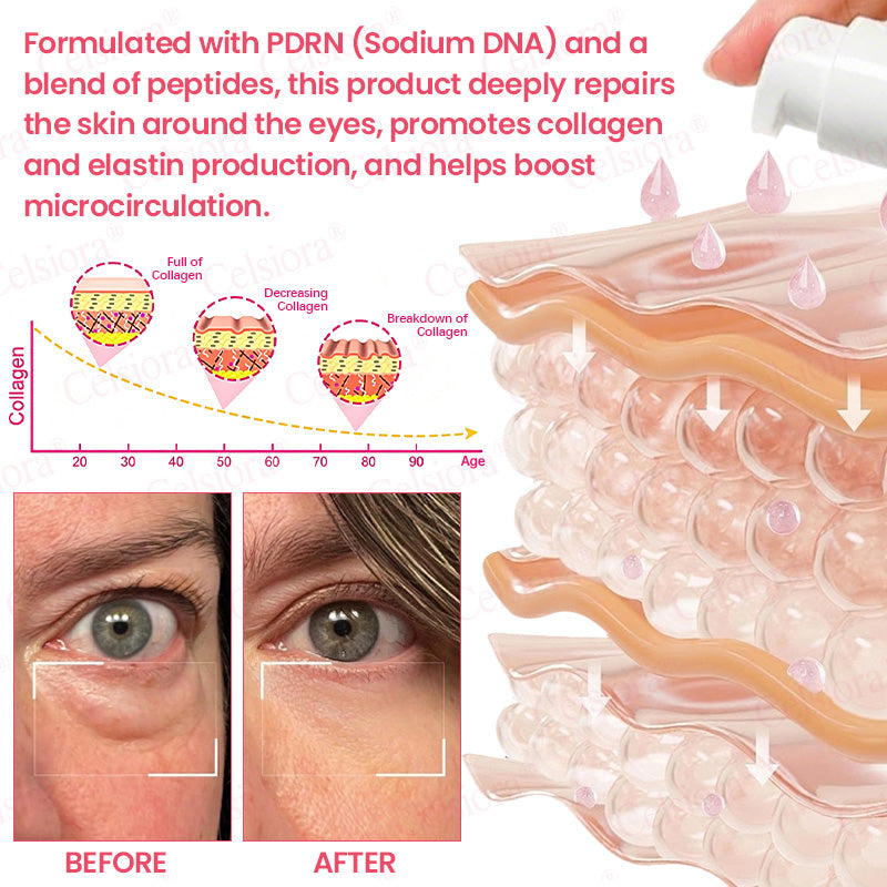 🍃Celsiora® PDRN Pink Peptide Cream