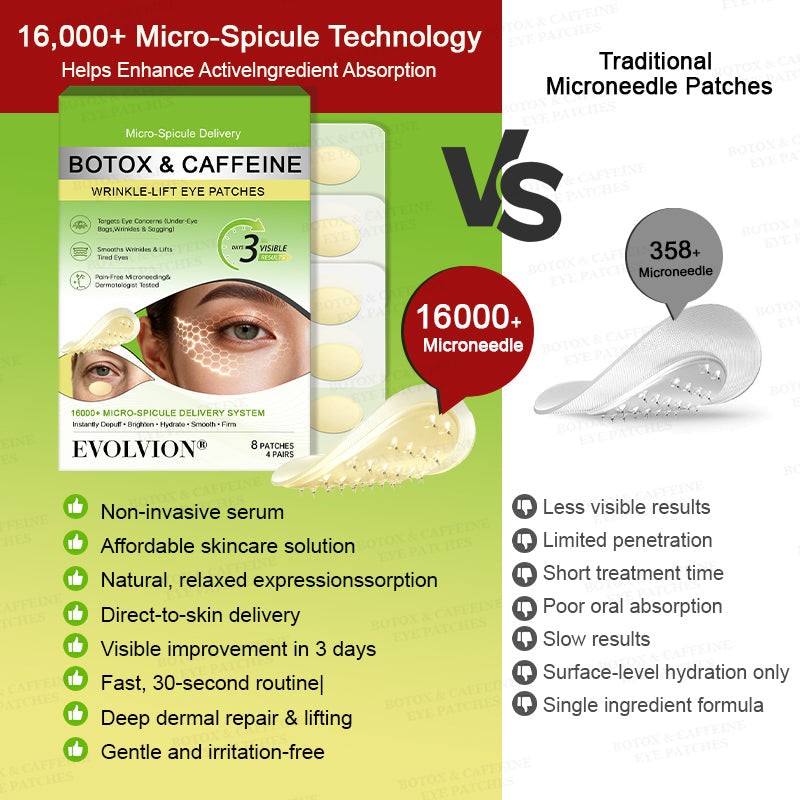 💗USA HOT SALES ✨Evolvion® Botox & Caffeine Wrinkle-Lift Eye Patches