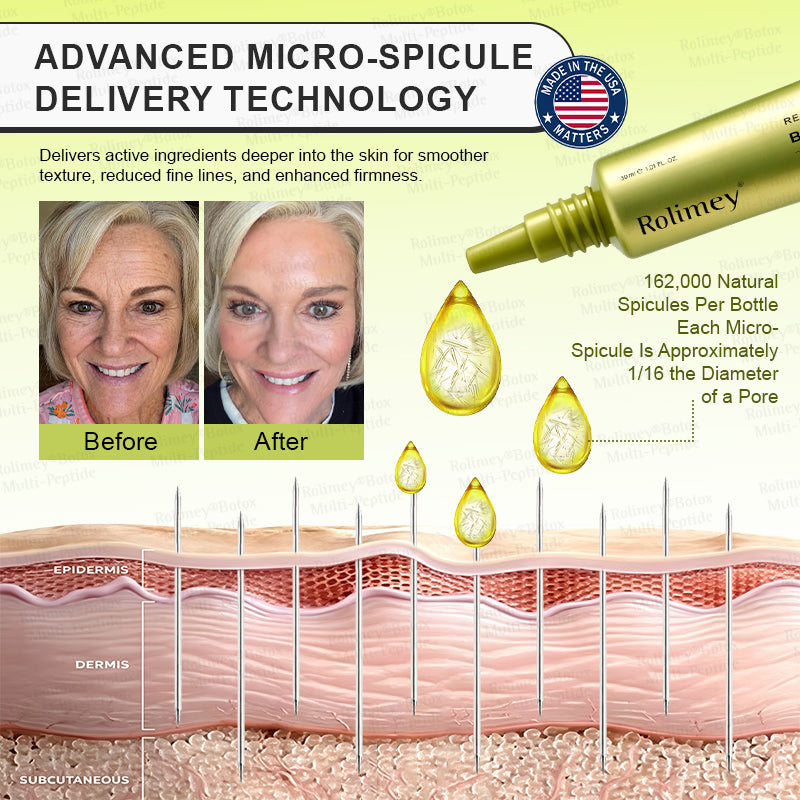 🏅🌿🎊Rolimey® Multi-Peptide Retinol Shot Wrinkle-Lift Cream