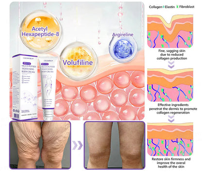 👩‍⚕️💙 💫Celsiora® PDRN + Collagen Wrinkle-Lift Tightening Serum Stick