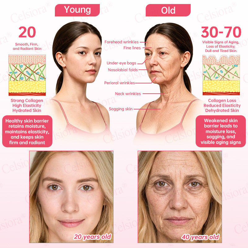 🩷💫Celsiora® PDRN Pink Peptide Eye Cream