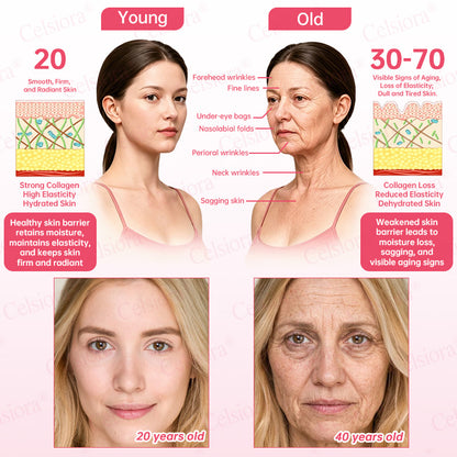 🩷💫Celsiora® PDRN Pink Peptide Eye Cream