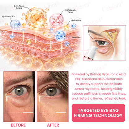 🩷Celsiora® PDRN Pink Peptide Renewal Cream 👩‍⚕️Firm, Smooth & Revitalize Aging Skin