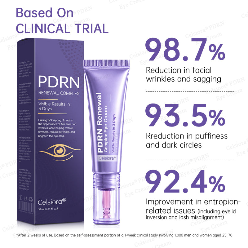 💄✨Celsiora® PDRN Renewal Complex Eye Cream | Wrinkles, Puffiness & Dark Circles