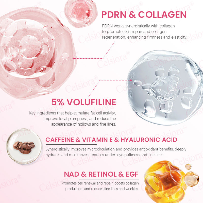 👩‍⚕️💙 💫Celsiora® PDRN + Collagen Wrinkle-Lift Tightening Serum Stick