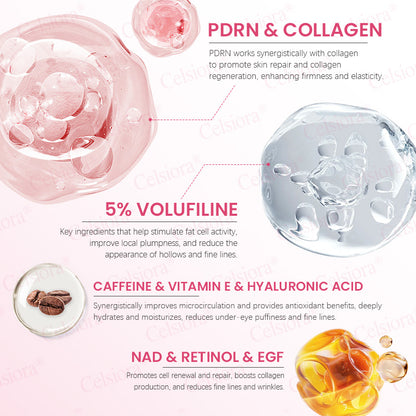 👩‍⚕️💙 💫Celsiora® PDRN + Collagen Wrinkle-Lift Tightening Serum Stick