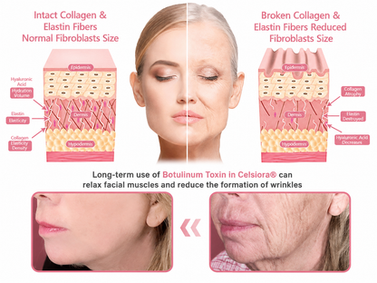 🩷💫Celsiora® PDRN Pink Peptide Eye Cream