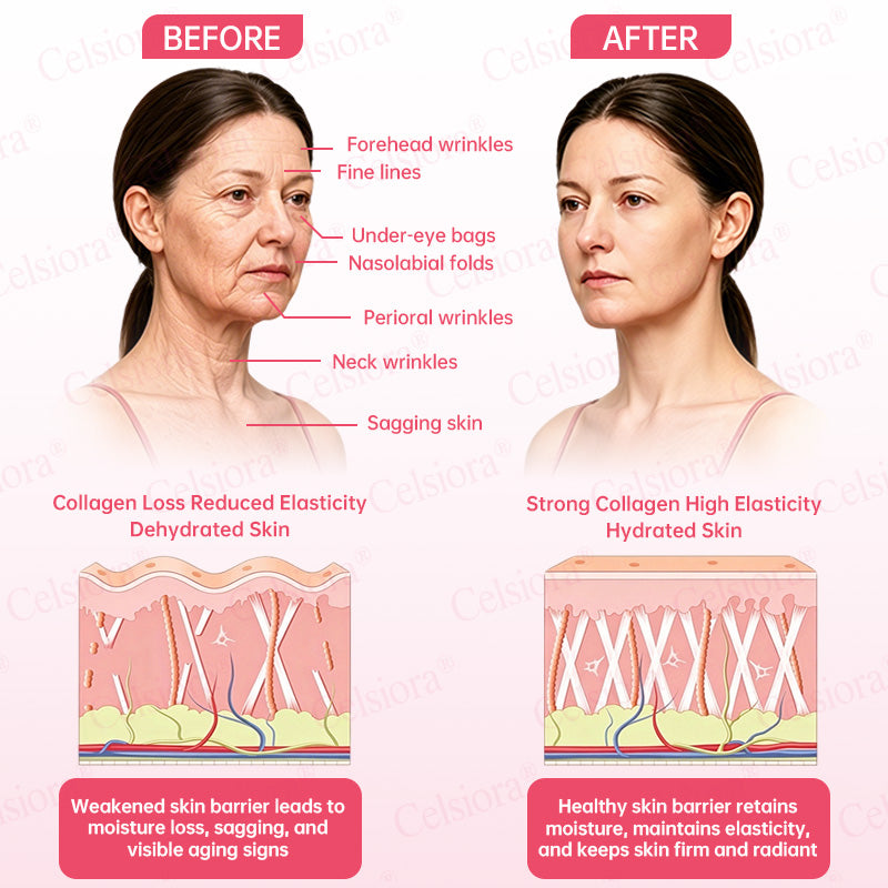 🍃Celsiora® PDRN Pink Peptide Cream