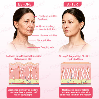 🍃Celsiora® PDRN Pink Peptide Cream